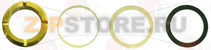НАБОР ИНДИКАТОРОВ 