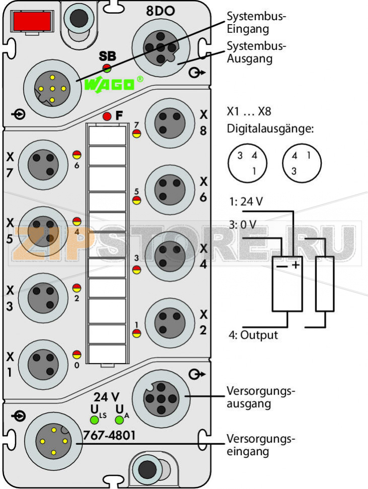 767 Series  I/O System 8-канальный дискретный выход; тока; 0,5 А; Защита от помех; 8 x M8; - Wago 767-4801/000-800 Краткое описание:Дискретный модуль вывода для управления исполнительными механизмами (например, магнитными клапанами, контакторами постоянного тока, индикаторами).Характеристики:- 8 дискретных выводов, 24 В пост.тока / 0,5 А? Возможность выполнения диагностики (поканально)- С возможностью параметризации (инверсия, стратегия подстановки значения, подстановочное значение, ручной режим, интерактивное моделирование и диагностика)Комплектация:1 маркер WMB, красный1 маркировочная полоса2 защитные крышки M8...