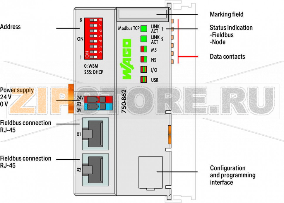 Контроллер Modbus TCP; 4-е поколение; 2 x ETHERNET; ECO; светло-серые Wago 750-862 