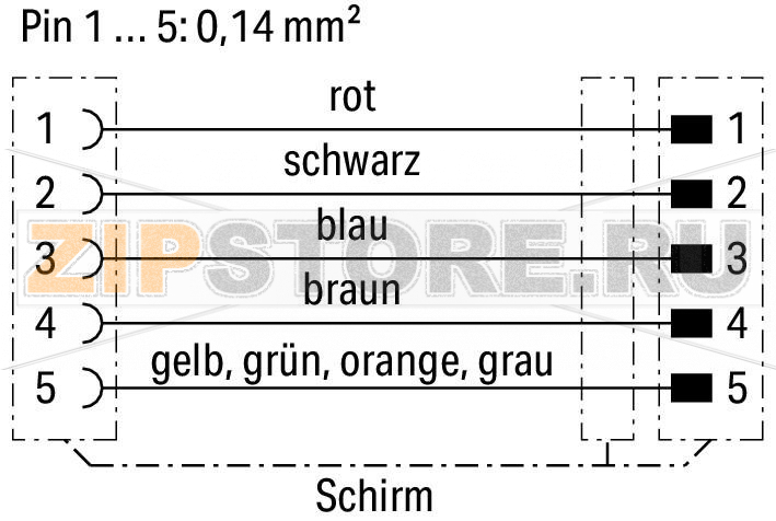System bus cable for drag chain; 5-pole; Length: 8 m Wago 756-1505/060-080 Short description: PUR, halogen-freeSuitable for drag chainsSilicon- and CFC-freeHigh resistance to microbes, hydrolysis, oil, chemicals and UV radiation High chemical resistance...