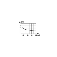 Радиатор для светодиодов, алюминиевый, 4 К/Вт, 46x15 мм Fischer Elektronik SK 598 15 SA