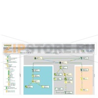 SINEMA Server 250 V14 Type of delivery download Monitoring for industrial networks incl. PROFINET automatic inventory, determination of topology, continuous diagnostics reporting, statistics, alarms, adaptable device profiles can be integrated in HMI web