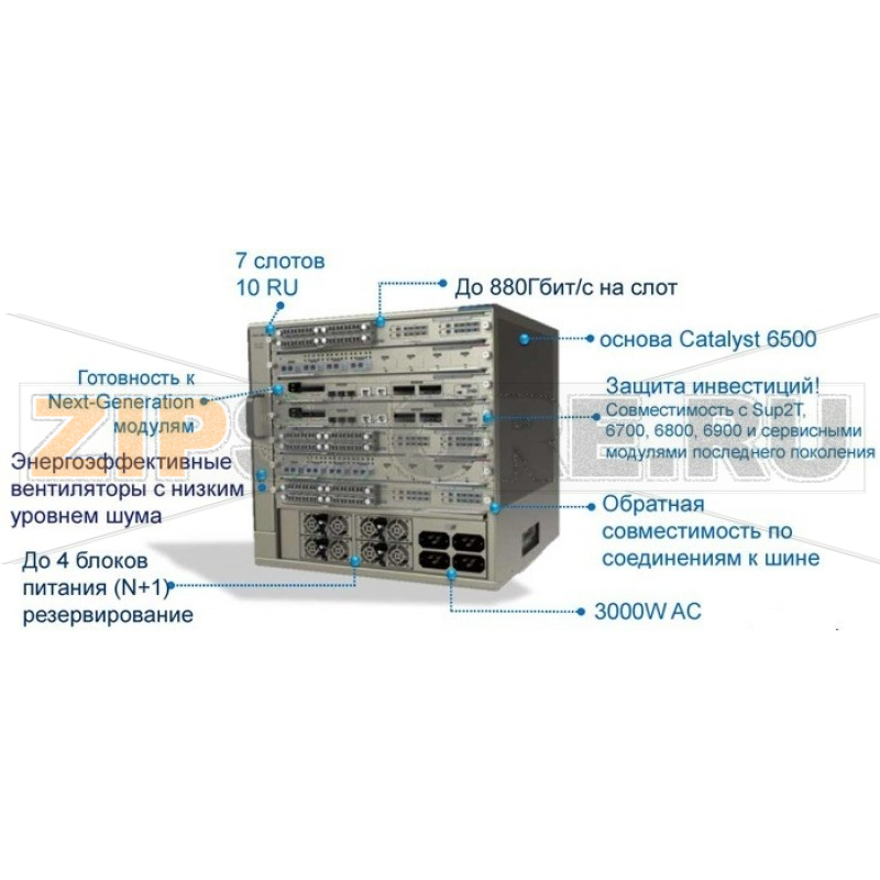 Шасси коммутатора Cisco C6807-XL= 