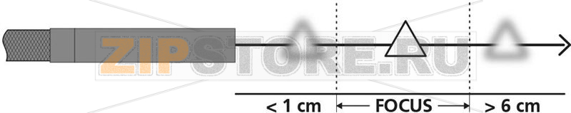 Эндоскоп, Ø: 6 мм, длина зонда: 1 м Laserliner 082.241A 