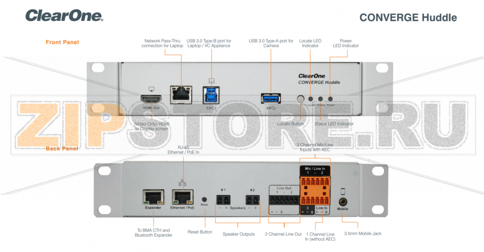 ClearOne Converge Huddle. Профессиональный аудиомикшер DSP для организации аудио и видеоконференций в переговорных комнатах и небольших конференц-залах. Функция AEC; AMP (2х10Вт/8Ом); Концепция BYOD (Bring Your Own Device); Видеовыходы HDMI и USB; DSP на  