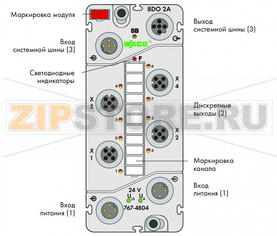 767 Series  I/O System 8-канальный дискретный выход; тока; 2,0 А; 4 x M12, два выхода на соединитель; светло-серые Wago 767-4804 Краткое описание:Дискретный модуль вывода для управления исполнительными механизмами (например, магнитными клапанами, контакторами постоянного тока, индикаторами).Характеристики:- 8 дискретных выходов, 24 В пост. тока, 2,0 А- Возможность диагностики (для каждого канала)- Возможность параметризации (инверсия, стратегия подстановки значения, подстановочное значение, ручной режим, имитация и диагностика в реальном времени)Комплект поставки:Маркировочная карточка WMB для модуля, красная (1 шт.)Маркировочные полоски (1 шт.)Защитные крышки M8 (2 шт.)...