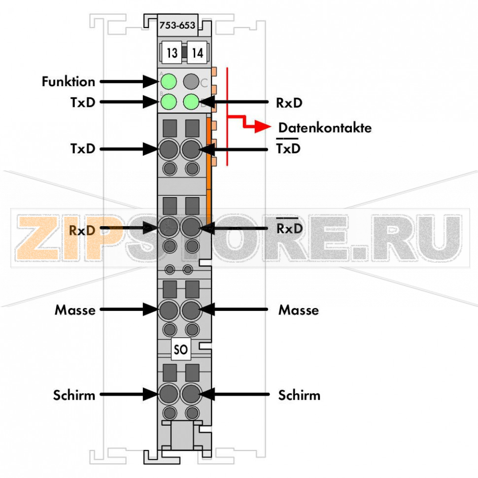 Интерфейс RS-485; 9600 бод; N'; 8/1 бит; светло-серые Wago 753-653 