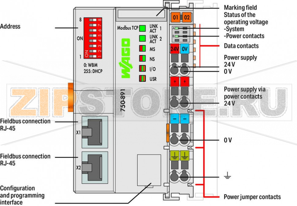 Контроллер Modbus TCP; 4-е поколение; 2 x ETHERNET; светло-серые Wago 750-891 