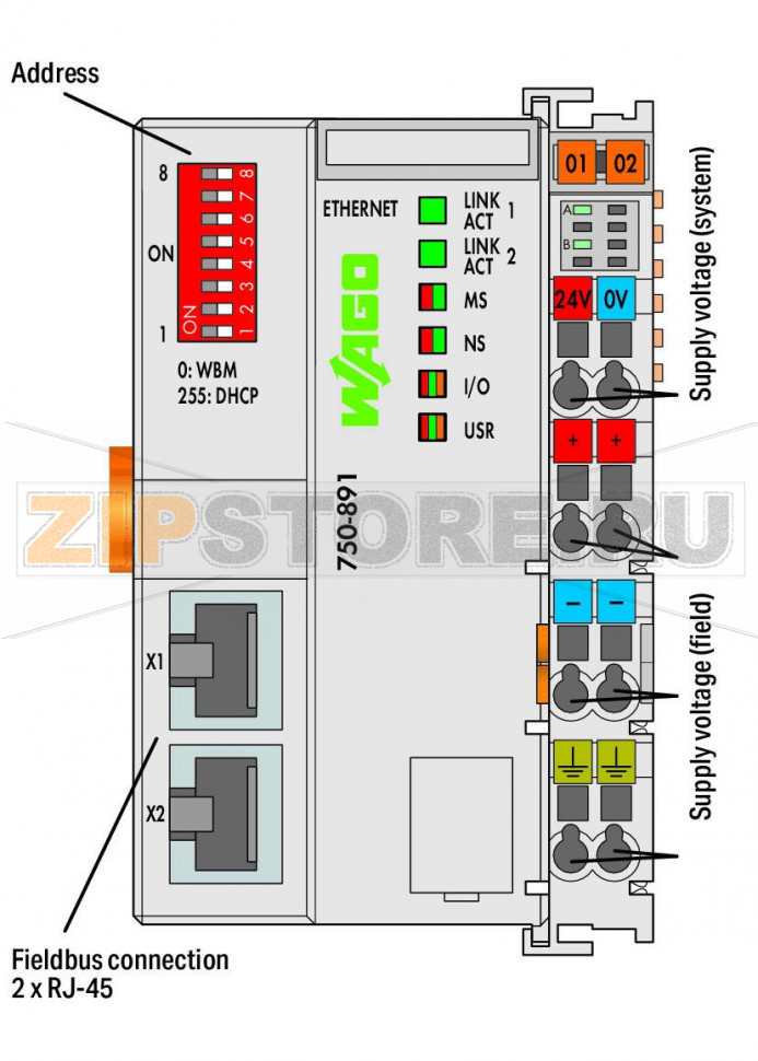 Контроллер Modbus TCP; 4-е поколение; 2 x ETHERNET; светло-серые Wago 750-891 