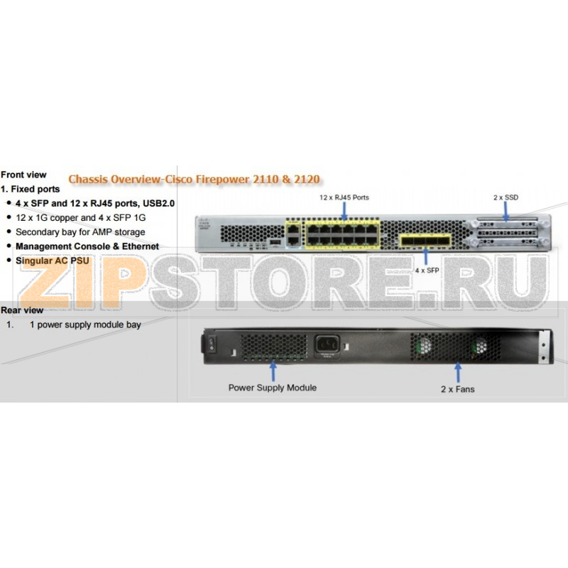 Экран межсетевой 12xGE, 4xSFP, 1500 IPSec, 100 Гб Cisco FPR2110-NGFW-K9 