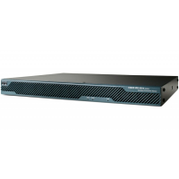 Сенсор сетевой Cisco IPS-4255-K9