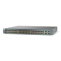 Коммутатор 48xFE (PoE), 4xSFP, IP Services Cisco WS-C3560-48PS-E