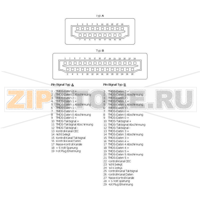 Разъем HDMI, 19 контактов, 1 шт BKL Electronic 0907010 