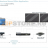 ClearOne Collaborate Versa 50. Комплект ВКС в составе: Концентратор COLLABORATE Versa hub; Камера UNITE 50; Спикерфон CHAT 150;  COLLABORATE SPACE - облачная лицензия для 50 участников с двумя виртуальными комнатами и одним шлюзом SIP / H.323 с бесплатной - ClearOne Collaborate Versa 50. Комплект ВКС в составе: Концентратор COLLABORATE Versa hub; Камера UNITE 50; Спикерфон CHAT 150;  COLLABORATE SPACE - облачная лицензия для 50 участников с двумя виртуальными комнатами и одним шлюзом SIP / H.323 с бесплатной