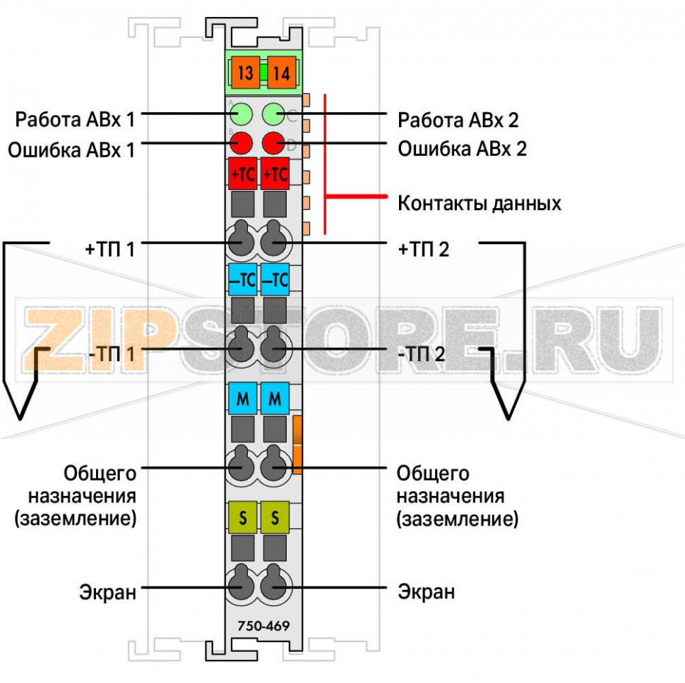 2 аналоговых ввода; Термопара / E / диагностика; Диагностика; светло-серые Wago 750-469/000-008 