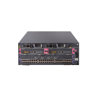Коммутатор HP JH332A