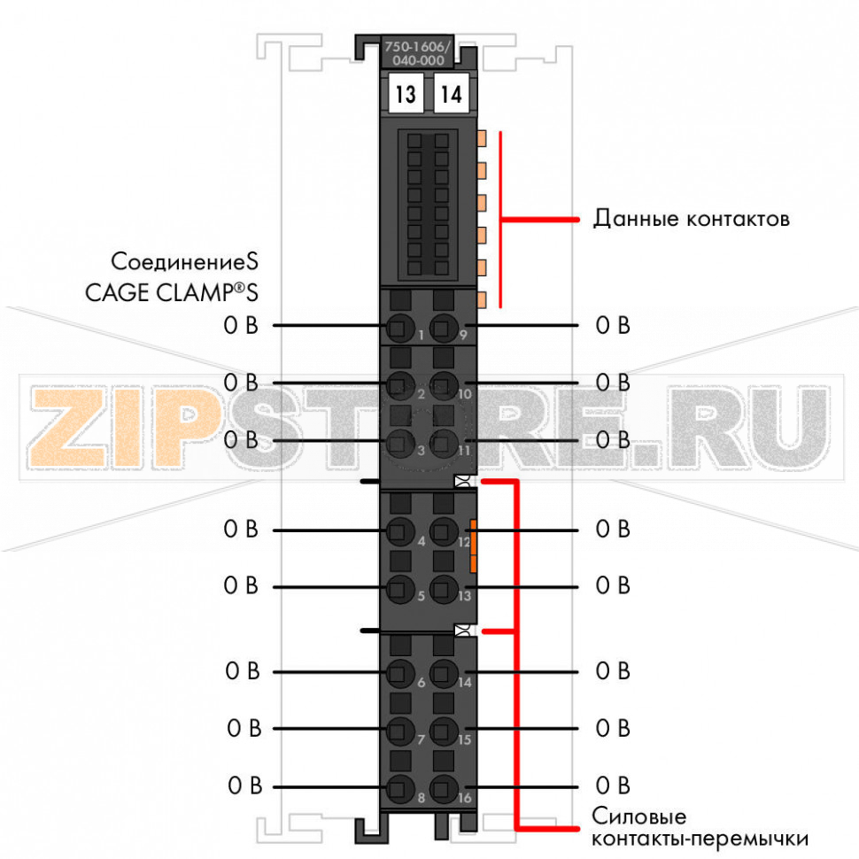 Распределение потенциалов; 16-канальный, 0 В; Extreme; темно-серые Wago 750-1606/040-000 