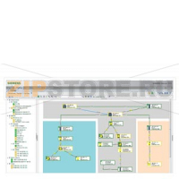 SINEMA Server 500 V14 Type of delivery download Monitoring for industrial networks incl. PROFINET automatic inventory, determination of topology, continuous diagnostics reporting, statistics, alarms, adaptable device profiles can be integrated in HMI web