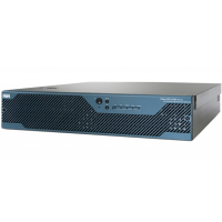 Сенсор сетевой Cisco IPS-4260-K9