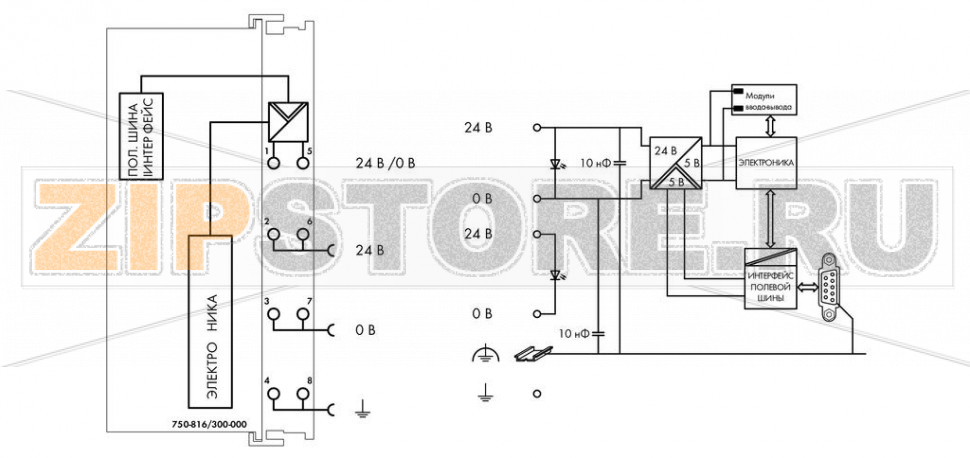 Контроллер MODBUS; RS-232; 115,2 Кбод; светло-серые Wago 750-816/300-000 Программируемый контроллер полевой шины MODBUS является расширением системы WAGO-I/O-SYSTEM.Этот контроллер сочетает в себе функциональность каплера полевой шины WAGO для MODBUS с функциональностью программируемого логического контроллера (ПЛК). Программирование выполняется в соответствии с МЭК 61131-3. Программист имеет доступ ко всем данным ввода-вывода и полевой шины.Характеристики и использование:Использование децентрализованного управления позволяет обеспечивать лучшую поддержку ПЛК или ПКСложные решения могут быть подразделены на множество отдельных задачПрограммируемый ответ в случае возникновения неисправности полевой шиныПредварительная обработка сигналов сокращает объем передачи через полевую шинуВозможность непосредственного управления периферийным оборудованием, благодаря чему достигается более короткое время реакции системыПростой автономный контроль...