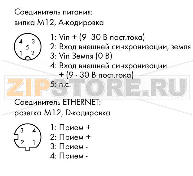 Шлюз WLAN ETHERNET; 2,4 ГГц Wago 758-916 