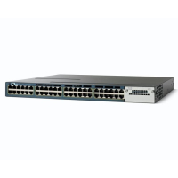 Коммутатор 48xGE (24 PoE), IP Base Cisco WS-C3560X-48P-S