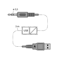 USB-адаптер Turck IM-PROG III