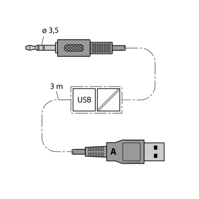 USB-адаптер Turck IM-PROG III 