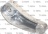 ASSEMBLAGE SUPPORT AIMANT