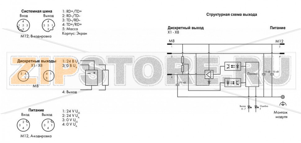 767 Series  I/O System 8-канальный дискретный выход; тока; 2,0 А; Защита от помех; 8 x M8; - Wago 767-4803/000-800 Краткое описание:Дискретный модуль вывода для управления исполнительными механизмами (например, магнитными клапанами, контакторами постоянного тока, индикаторами).Характеристики:- 8 дискретных выводов, 24 В пост.тока / 2,0 А? Возможность выполнения диагностики (поканально)- С возможностью параметризации (инверсия, стратегия подстановки значения, подстановочное значение, ручной режим, интерактивное моделирование и диагностика)Комплектация:1 маркер WMB, красный1 маркировочная полоса2 защитные крышки M8...