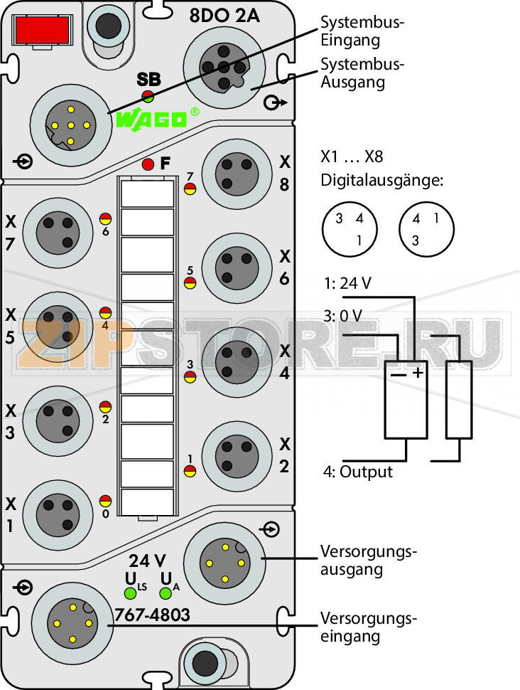 767 Series  I/O System 8-канальный дискретный выход; тока; 2,0 А; Защита от помех; 8 x M8; - Wago 767-4803/000-800 Краткое описание:Дискретный модуль вывода для управления исполнительными механизмами (например, магнитными клапанами, контакторами постоянного тока, индикаторами).Характеристики:- 8 дискретных выводов, 24 В пост.тока / 2,0 А? Возможность выполнения диагностики (поканально)- С возможностью параметризации (инверсия, стратегия подстановки значения, подстановочное значение, ручной режим, интерактивное моделирование и диагностика)Комплектация:1 маркер WMB, красный1 маркировочная полоса2 защитные крышки M8...