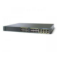 Коммутатор 24xGE, 4xGE/SFP, LAN Base Cisco WS-C2960G-24TC-L