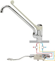SINGLE LEVER MIXER DUPLEX