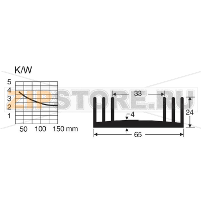 Радиатор 2.5 К/Вт, 100x65x24 мм Fischer Elektronik SK 18 100 SA 