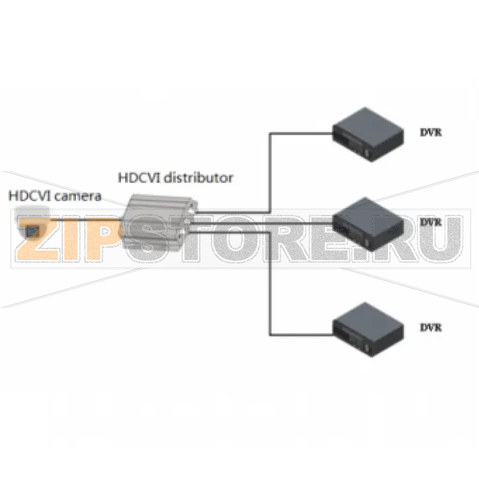 Разветвитель сигнала HDCVI Dahua DH-TP2600 