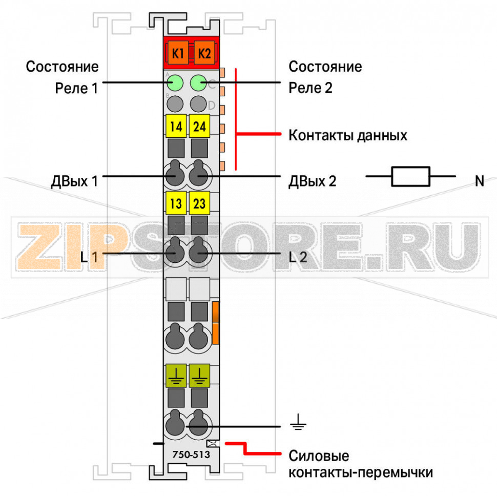 2-канальный релейный выход; 250 В перем.тока; 2,0 А; Беспотенциальные; 2 замыкающий контакт; светло-серые Wago 750-513 