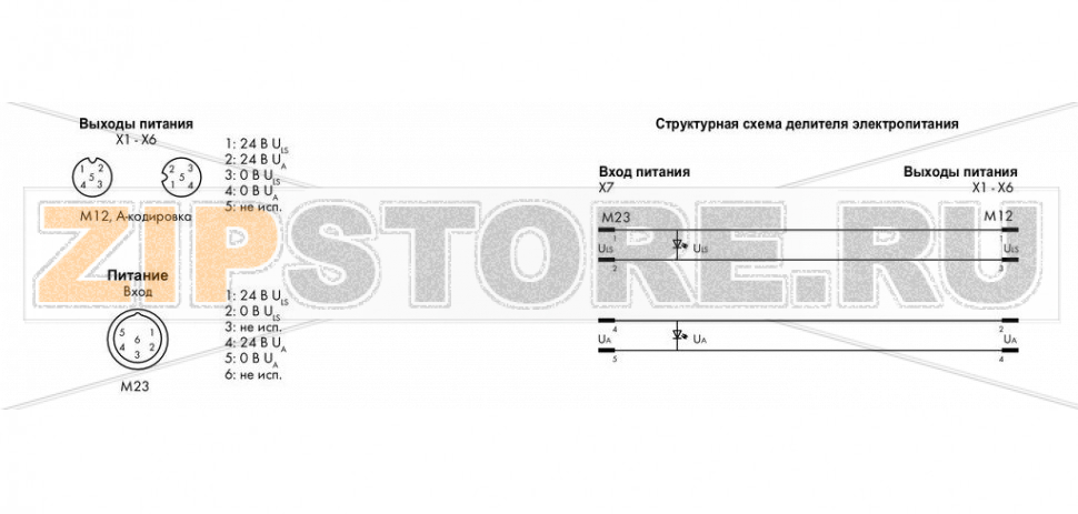 767 Series  I/O System Делитель мощности; - Wago 767-9101 Краткое описание:Делитель электропитания для обеспечения питанием модулей SPEEDWAY, рассредоточенных по большой сети.Комплект поставки:Маркировочная карточка WMB для модуля, серая (1 шт.)Маркировочные полоски (1 шт.)Защитные крышки M12 (2 шт.)...
