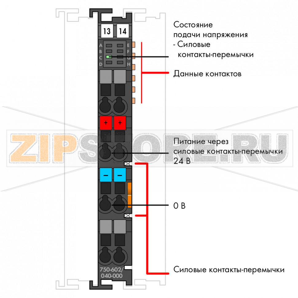 Модуль питания; тока; Extreme; темно-серые Wago 750-602/040-000 