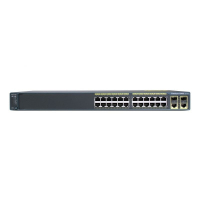 Коммутатор 24xGE, 4xSFP, LAN Base Cisco WS-C2960S-24TS-L