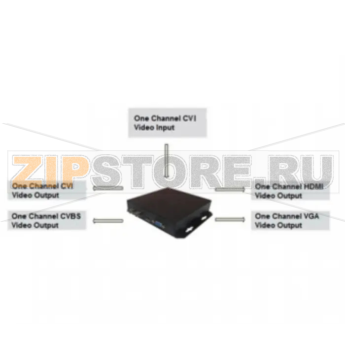Конвертер HDCVI Dahua DH-TP2105 