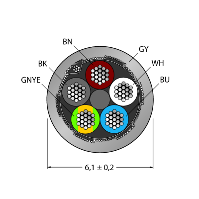 Кабель в катушке Turck CABLE(4+1)X0.34-SH-PVC-GY-100M/TEG 