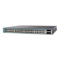 Коммутатор 1150 Вт, 48xGE (PoE), 2x10GE (X2), IP Base Cisco WS-C3560E-48PD-SF