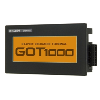 Панель оператора Mitsubishi Electric GT1030-LBD