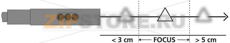 Эндоскоп, Ø: 9.5 мм, длина зонда: 1.5 м Laserliner 082.244A 