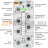 767 Series  I/O System Инкрементный энкодер TTL/трансмиттер SSI; светло-серые Wago 767-5201 - 767 Series  I/O System Инкрементный энкодер TTL/трансмиттер SSI; светло-серые Wago 767-5201