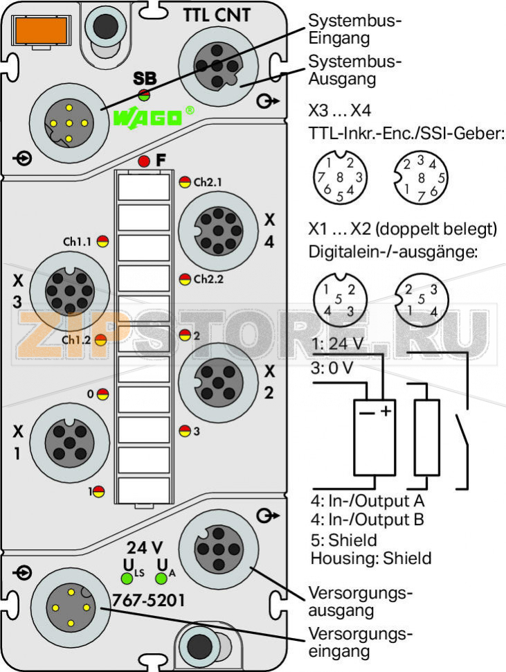 767 Series  I/O System Инкрементный энкодер TTL/трансмиттер SSI; светло-серые Wago 767-5201 Краткое описание:Модуль 767-5201 анализирует данные как абсолютных, так и инкрементных передатчиков с уровнями сигнала RS-422. Интегрированные дискретные вводы-выводы позволяют задавать выходы напрямую в зависимости от состояний счетчика. Два из четырех каналов дискретного ввода-вывода также могут использоваться в качестве выходов ШИМ*.Характеристики:Два интерфейса инкрементного шифратора/SSI-передатчикаЧетыре дискретных ввода-вывода 24 В пост.тока/0,1 A (включая 2 выхода ШИМ*)Конфигурируемые (инкрементный шифратор/SSI-передатчик, дискретные вводы-выводы)Доступна диагностика (поканально/помодульно)Комплектация:1 маркер WMB, оранжевый1 маркировочная полоса2 защитные крышки M12...