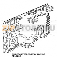 E Series Cheftop-bakertop power C Unox XBC 605E