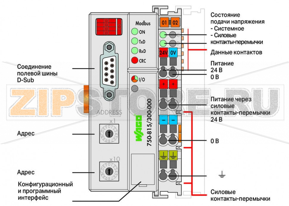 Контроллер MODBUS; RS-485; 115,2 Кбод; Внешняя температура; светло-серые Wago 750-815/325-000 Программируемый контроллер полевой шины MODBUS является расширением системы WAGO-I/O-SYSTEM.Этот контроллер сочетает в себе функциональность каплера полевой шины WAGO для MODBUS с функциональностью программируемого логического контроллера (ПЛК). Программирование выполняется в соответствии с МЭК 61131-3. Программист имеет доступ ко всем данным ввода-вывода и полевой шины.Характеристики и использование:Использование децентрализованного управления позволяет обеспечивать лучшую поддержку ПЛК или ПКСложные решения могут быть подразделены на множество отдельных задачПрограммируемый ответ в случае возникновения неисправности полевой шиныПредварительная обработка сигналов сокращает объем передачи через полевую шинуВозможность непосредственного управления периферийным оборудованием, благодаря чему достигается более короткое время реакции системыПростой автономный контроль...