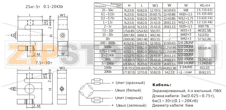Тензодатчик Zemic H3-C3-3t-6B Тензометрический датчик веса S-образный Zemic H3-C3-3t-6BНагрузка: 3 t Материал исполнения: сталь с никелевым покрытием Класс защиты: IP67