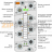 767 Series  I/O System Интерфейс MOVILINK® (RS-232, RS-485); светло-серые Wago 767-5204 - 767 Series  I/O System Интерфейс MOVILINK® (RS-232, RS-485); светло-серые Wago 767-5204